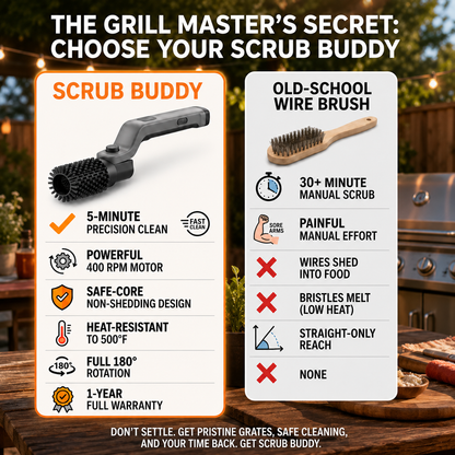 Scrub-buddy electric grill brush